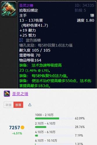 太阳之井(太阳之井攻略)插图3