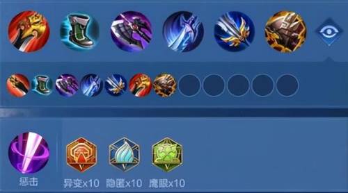 娜可露露出装(王者荣耀的娜可露露后期怎么出装)插图2