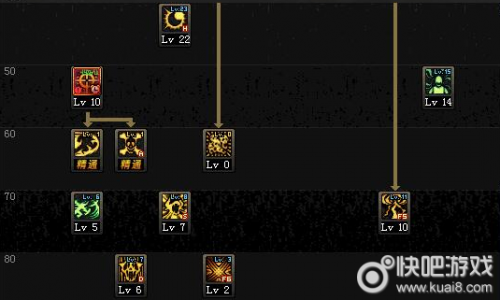 dnf复仇者100级技能加点(dnf复仇者装扮属性选择)插图3
