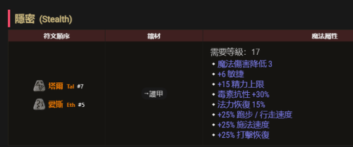 暗黑2安卓完美移植版(暗黑破坏神4steam上多少钱)插图