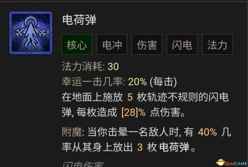 dnf魔法师技能加点(dnf逐风者技能加点2019)插图61