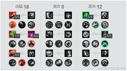 lol老鼠技能介绍(lol老鼠叫什么)插图7