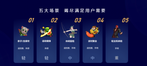 手机游戏大厅(7723游戏盒子官方正版)插图4