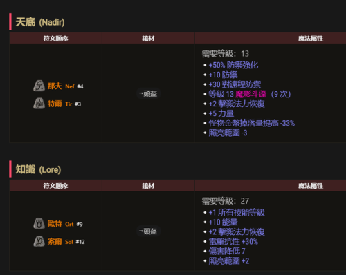 暗黑2安卓完美移植版(暗黑破坏神4steam上多少钱)插图1