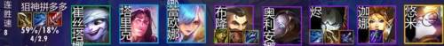 云顶之弈s6最新阵容排行(云顶之弈最强阵容图)插图8