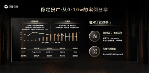 小游戏推荐(小游戏小程序入口)插图11