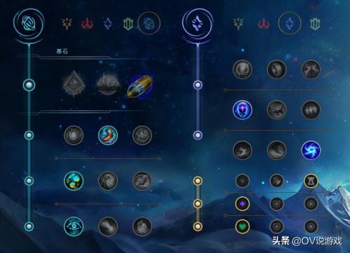 赏金猎人符文2021(英雄联盟赏金猎人怎么出装)插图1