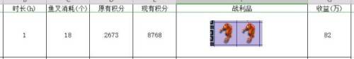 梦幻西游钓鱼特殊事件奖励(梦幻钓鱼大赛积分兑换)插图2