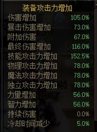 地下城剑魔技能加点(剑魔的弑神剑极为啥只有一段)插图10