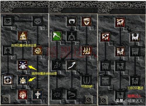 暗黑破坏神2死灵法师加点(暗黑2重制版亡灵属性加点)插图1