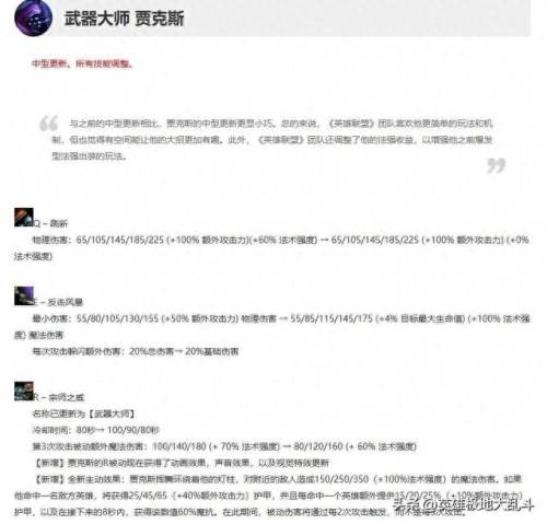 英雄联盟武器最强出装(武器单挑最强出装)插图3