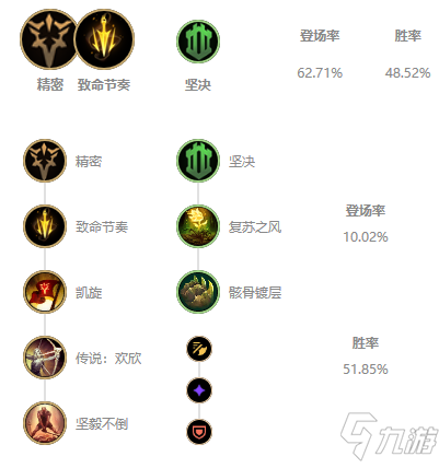 ap蛮王出装顺序2021(ap蛮王天赋符文最新)插图