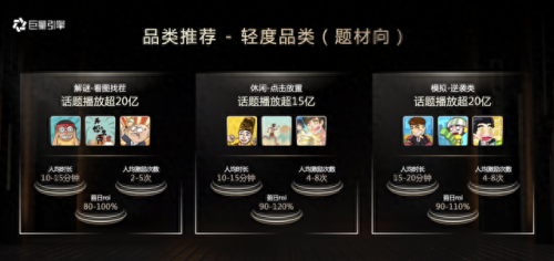 小游戏推荐(小游戏小程序入口)插图7