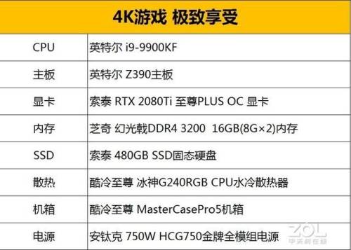 无主之地3配置(无主之地吃显卡还是cpu)插图5