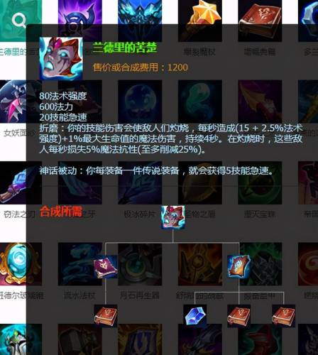 小鱼人出装2021(lol小鱼人s9中单出装)插图3