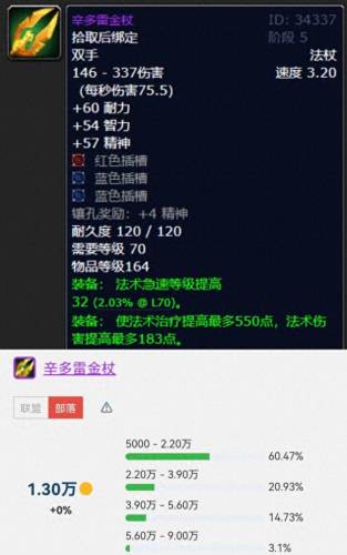 太阳之井(太阳之井攻略)插图1