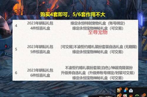 dnf51套装(dnf51套整体效果)插图4