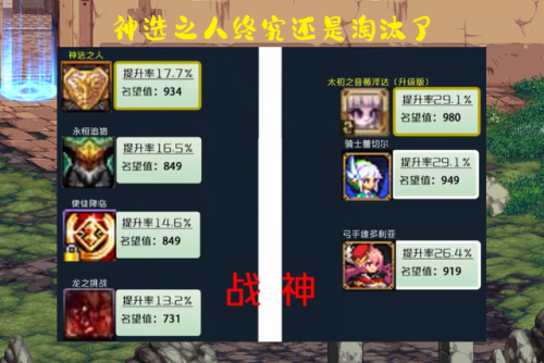dnf宠物排行(dnf金币能买到的最好的宠物)插图4