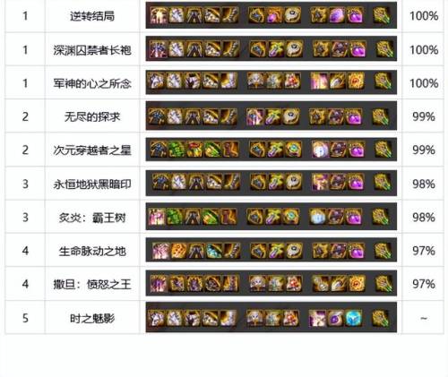 2022年狂战士加点(手游狂战士技能加点)插图2
