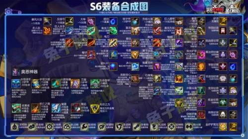 云顶之弈s6最新阵容排行(云顶之弈最强阵容图)插图14