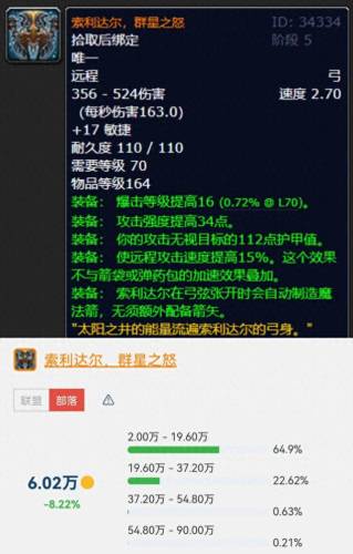 太阳之井(太阳之井攻略)插图