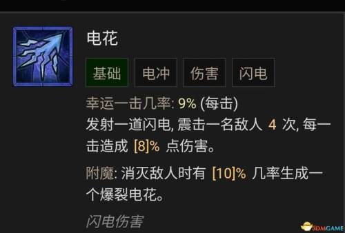 dnf魔法师技能加点(dnf逐风者技能加点2019)插图25