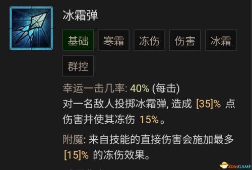 dnf魔法师技能加点(dnf逐风者技能加点2019)插图29