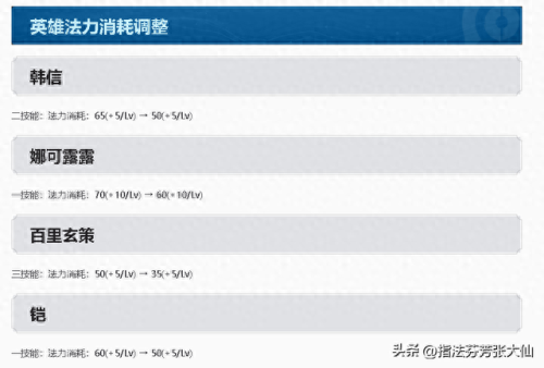 王者新赛季(王者新赛季时间)插图1