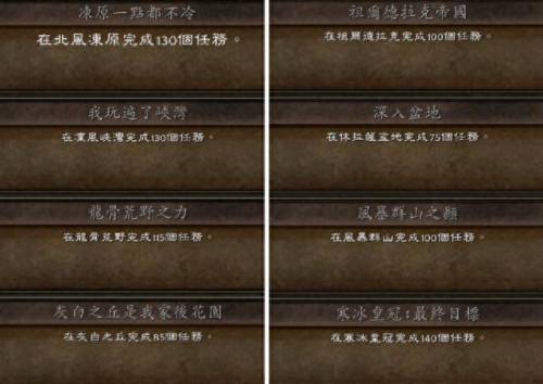 太阳之井高地掉落(魔兽世界9.0太阳井高地怎么去)插图3