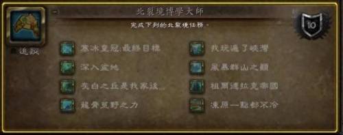 太阳之井高地掉落(魔兽世界9.0太阳井高地怎么去)插图2