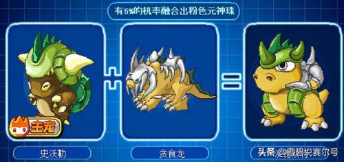 赛尔号魔焰猩猩融合材料(赛尔号元神转化仪在哪)插图10