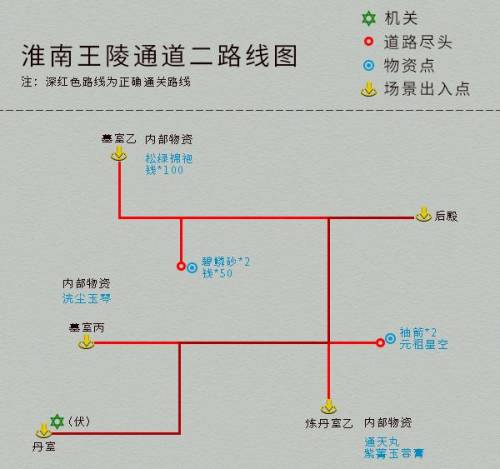 仙剑4攻略图文攻略(仙剑4全成就图鉴)插图16