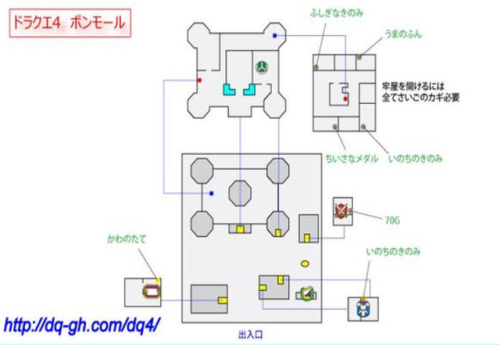 nds勇者斗恶龙4金手指(勇者斗恶龙5伤害金手指nds)插图8