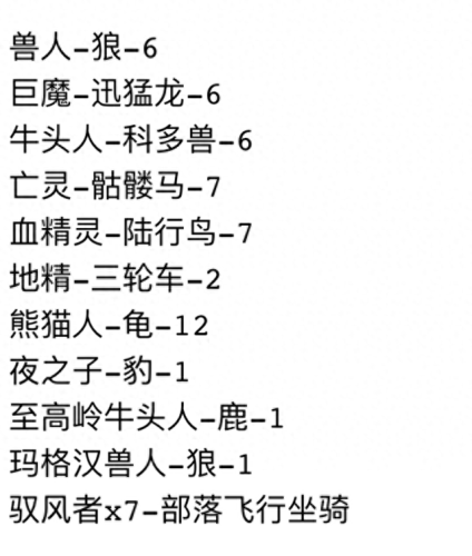 魔兽世界各种坐骑(魔兽世界各个坐骑大全)插图7