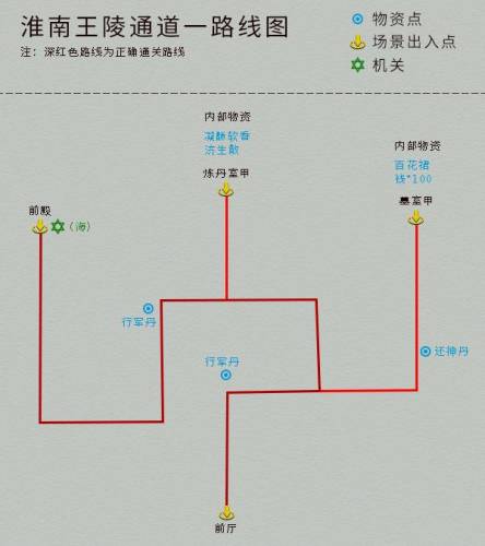 仙剑4攻略图文攻略(仙剑4全成就图鉴)插图13