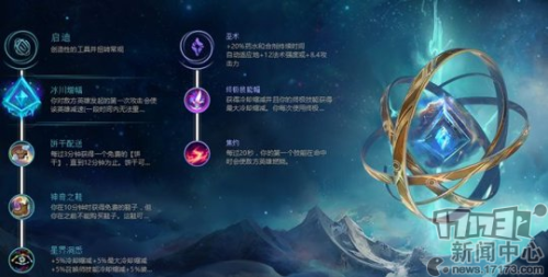 提莫符文2022(提莫最新符文)插图9