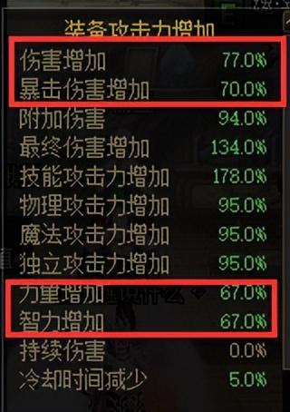 2022年狂战士加点(手游狂战士技能加点)插图6