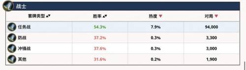 炉石目前版本最强卡组(炉石传说现在什么卡组厉害)插图5