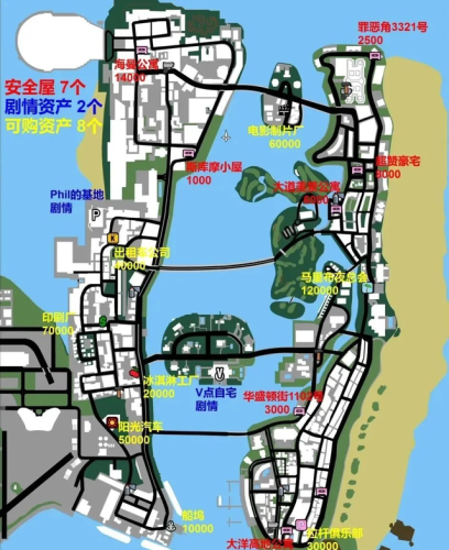 罪恶都市怎么开启无敌(罪恶都市召唤保镖秘籍)插图5