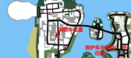 罪恶都市怎么开启无敌(罪恶都市召唤保镖秘籍)插图14