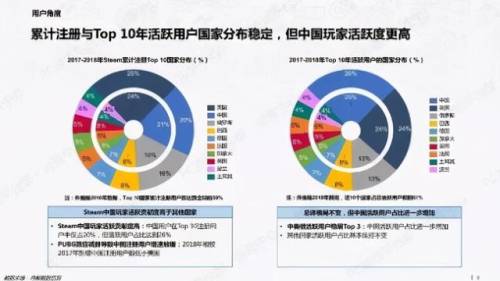 侠盗飞车自由城之章攻略秘籍(侠盗猎车手自由城之章秘籍大全)插图1