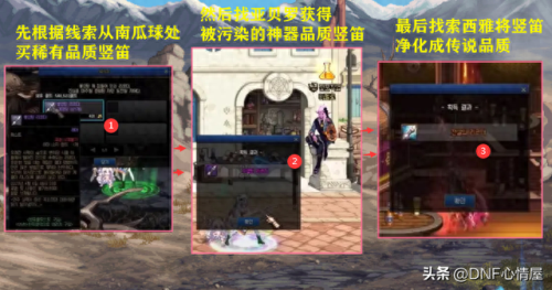 第六使徒(第六使徒雷天使)插图2