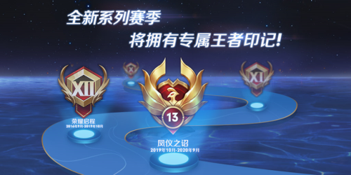 王者荣耀s17赛季时间(王者荣耀S18赛季更新超详解)插图1