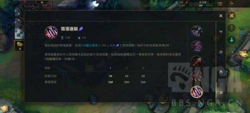 惩戒之箭符文(惩戒之箭带什么天赋技能)插图8