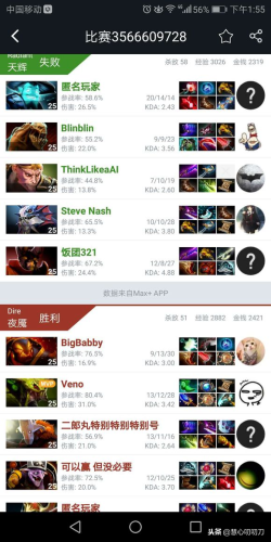 剧毒术士出什么装备(dota1装备图文详解)插图5