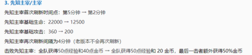 第一条暗影主宰的刷新时间(暗影主宰开局多少分钟刷新)插图1