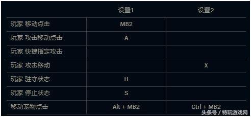 lol老鼠技能介绍(lol老鼠叫什么)插图13