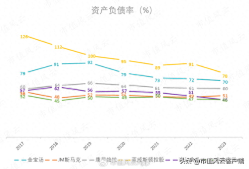 品尼高(品尼高狗粮靠谱吗)插图12