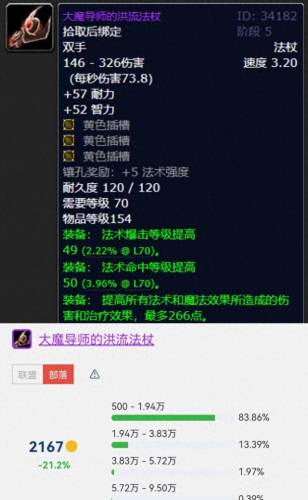 太阳之井(太阳之井攻略)插图6