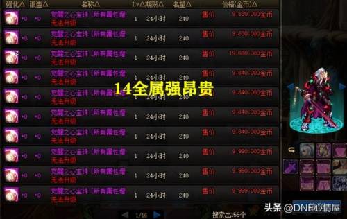 dnf100版本拍卖行宠物(2023年宠物买卖攻略)插图5